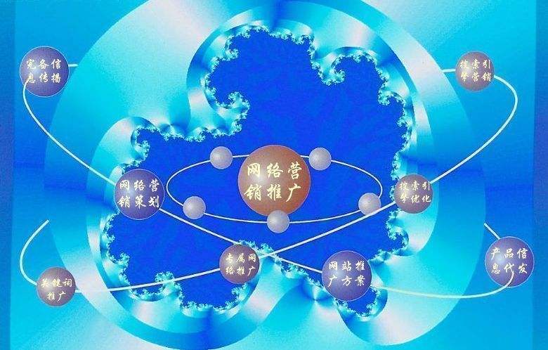 汉南新媒体运营企业需要掌握的网络推广技巧有哪些